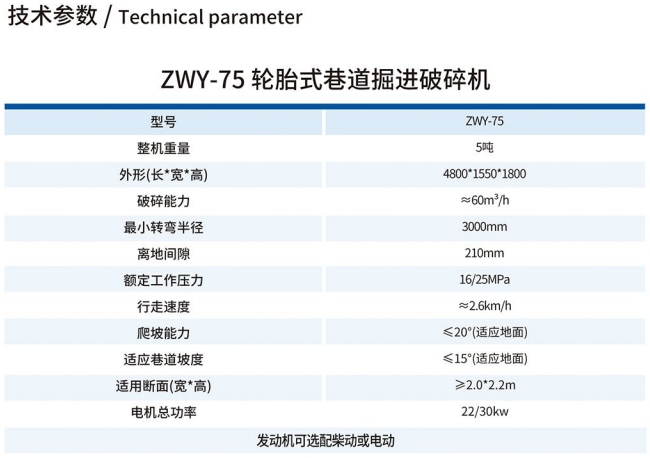 ZWY-75轮胎式巷道掘进破碎机技术参数